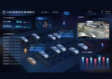 什么是數字孿生技術